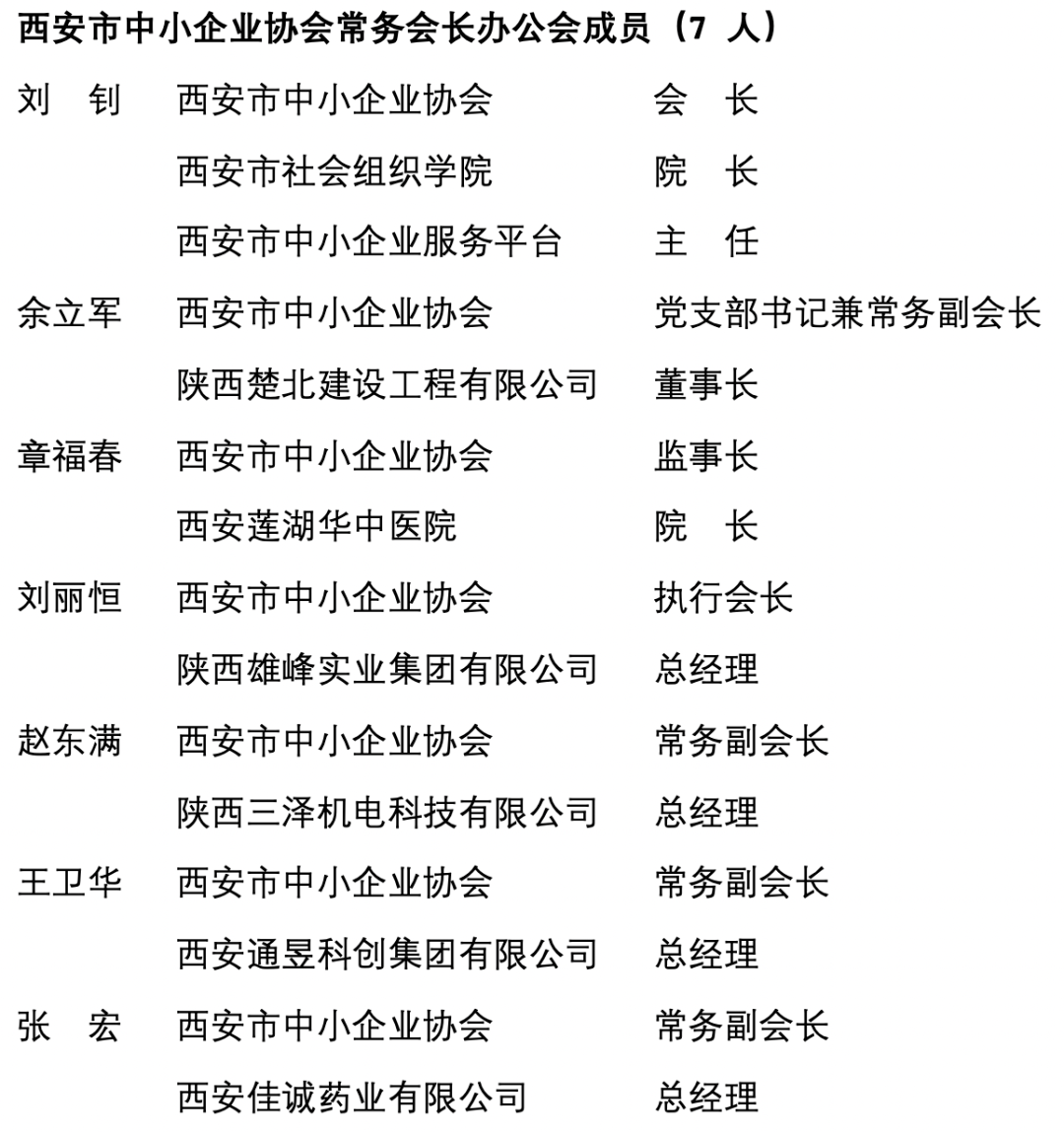 参会人员名单西安市中小企业协会,本着服务企业所需,协助企业成长的