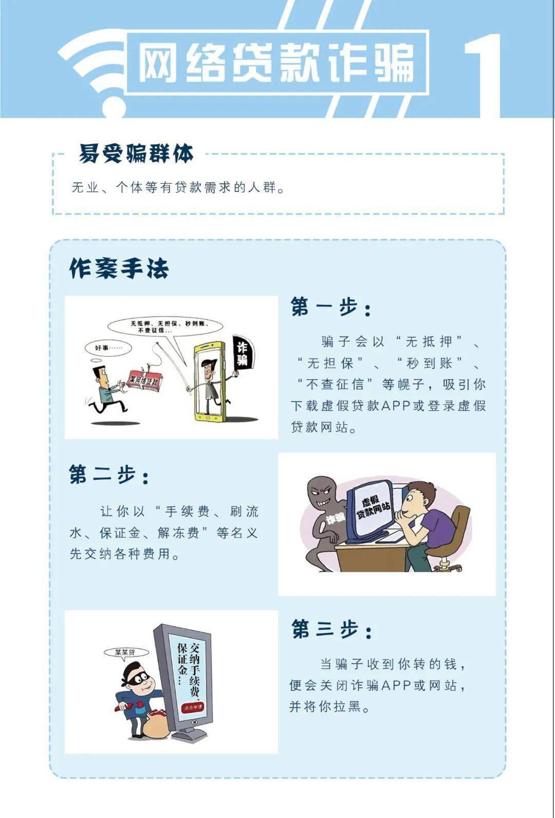 反诈骗 财务公司开展 打击治理电信网络诈骗犯罪集中宣传月 活动 一 进行