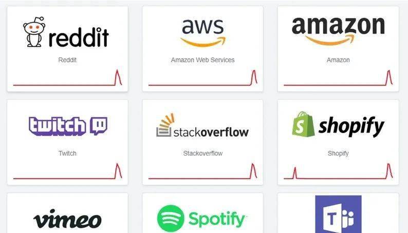 全球大量网站集体无法访问 原因查清了 Fastly