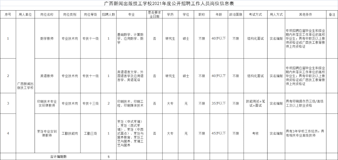 2021横县人口_此消息一出,横县人的高铁梦又进了一步 但尾部扎心了...(3)