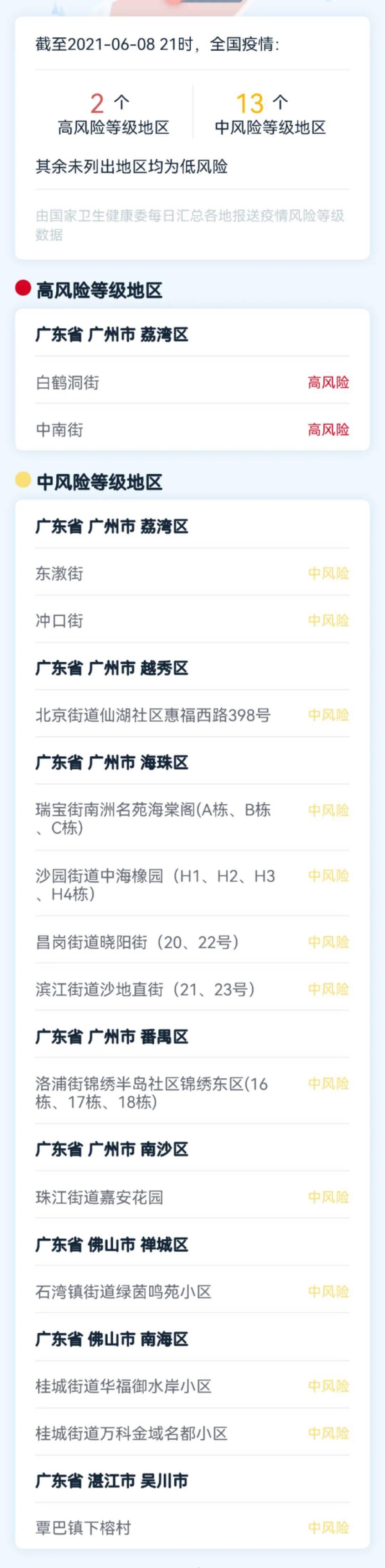 6月8日 广东新增7 1例 佛山无新增本土确诊病例 疫情