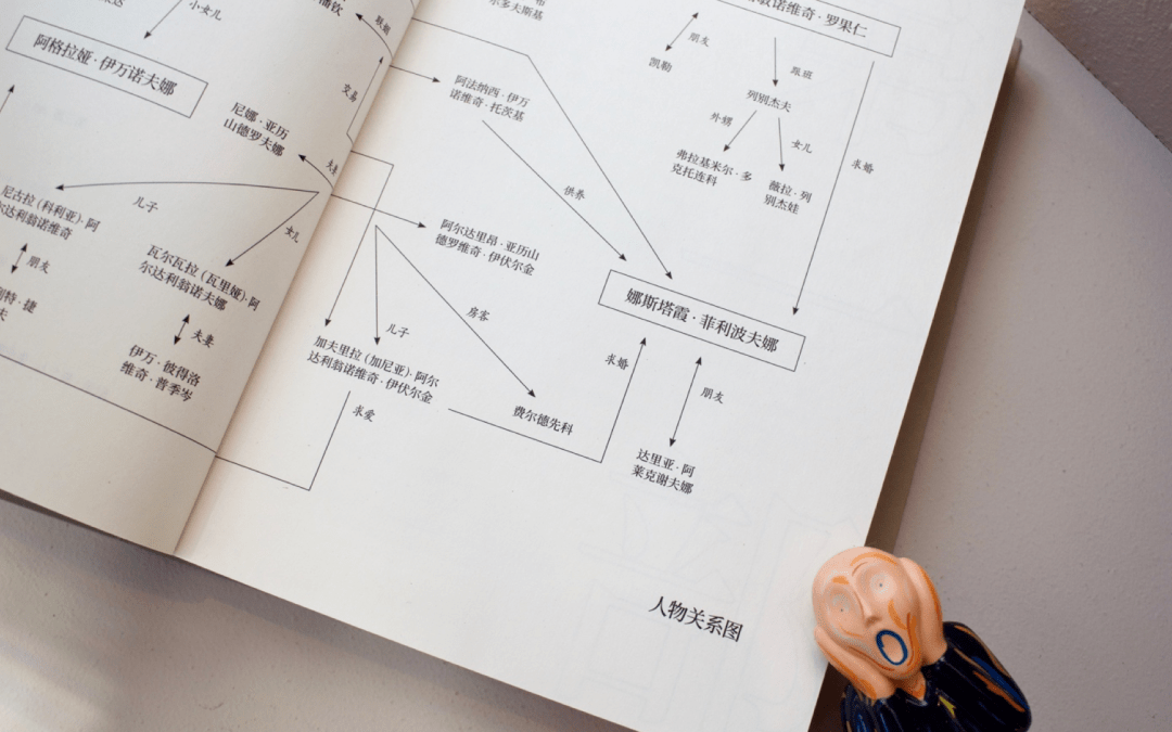 《白痴》书影,书中附人物关系图这位秩序的敌人,可怕的毁坏者,不是以