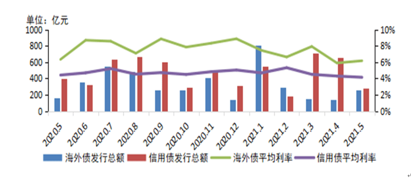 陆家嘴街道2021年gdp_厉害了word上海,上海中心大厦获评最美摩天楼(3)