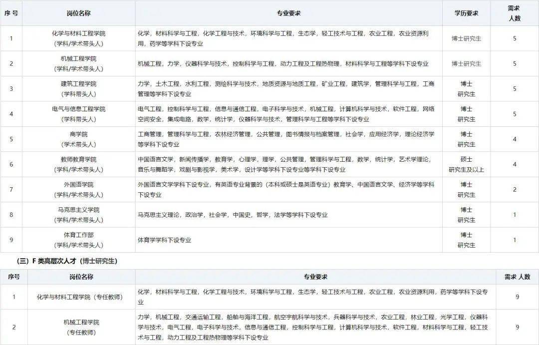 衢州教师招聘_2019年浙江省教师招聘提前批公告汇总