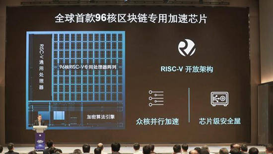 芯片|全球首款自主可控96核区块链芯片等重大成果在京发布