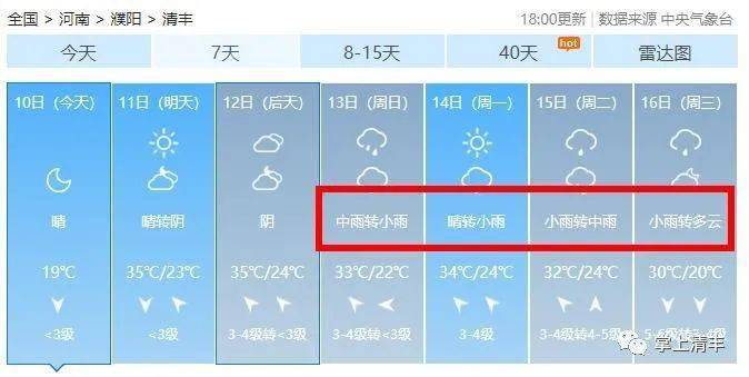 雨雨雨!接下来一周,5天都是雨,连着下!清丰刺激的天气要来..._搜狐网