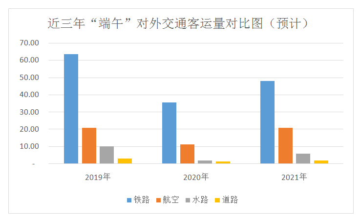 洛阳何时gdp进前三十_江苏泰州的2018年GDP在省内排名前十,拿到河南省可排名第几(3)