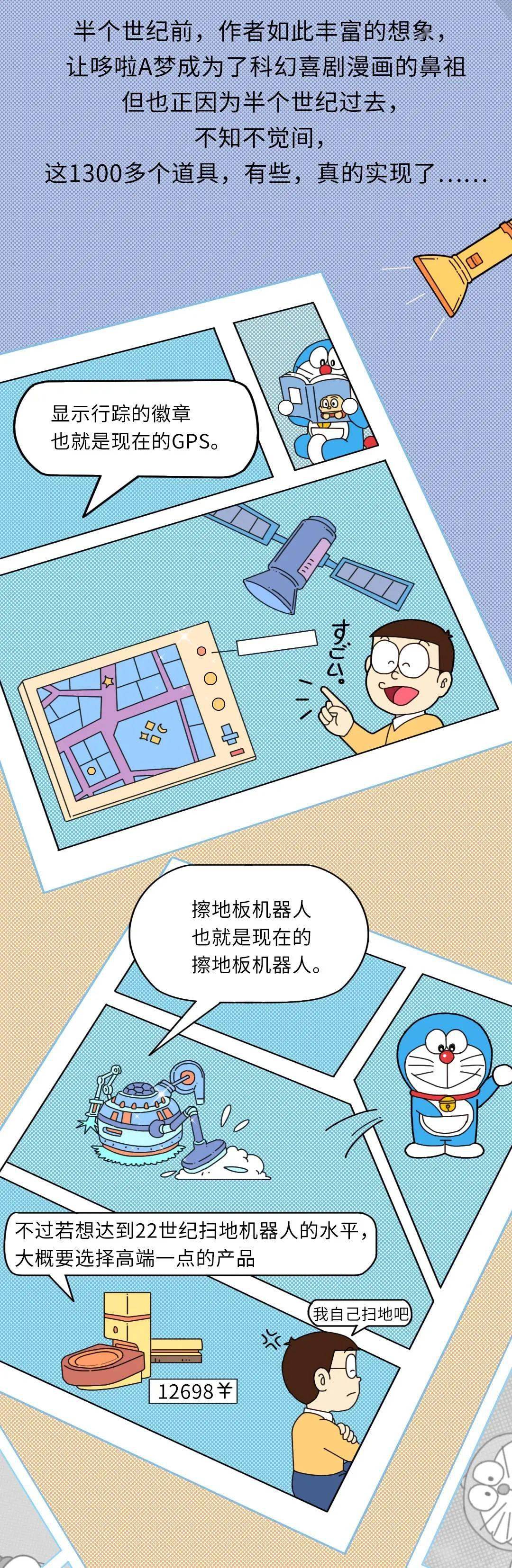 多啦A梦是一部科技动画？你知道从里面出现到现在实现的科技产品都有哪些吗？