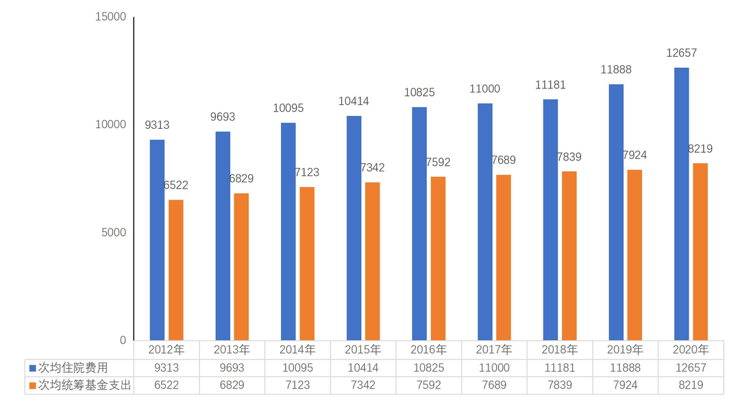 2020年铜仁大龙gdp_铜仁大龙到杭州的高铁一天有几班