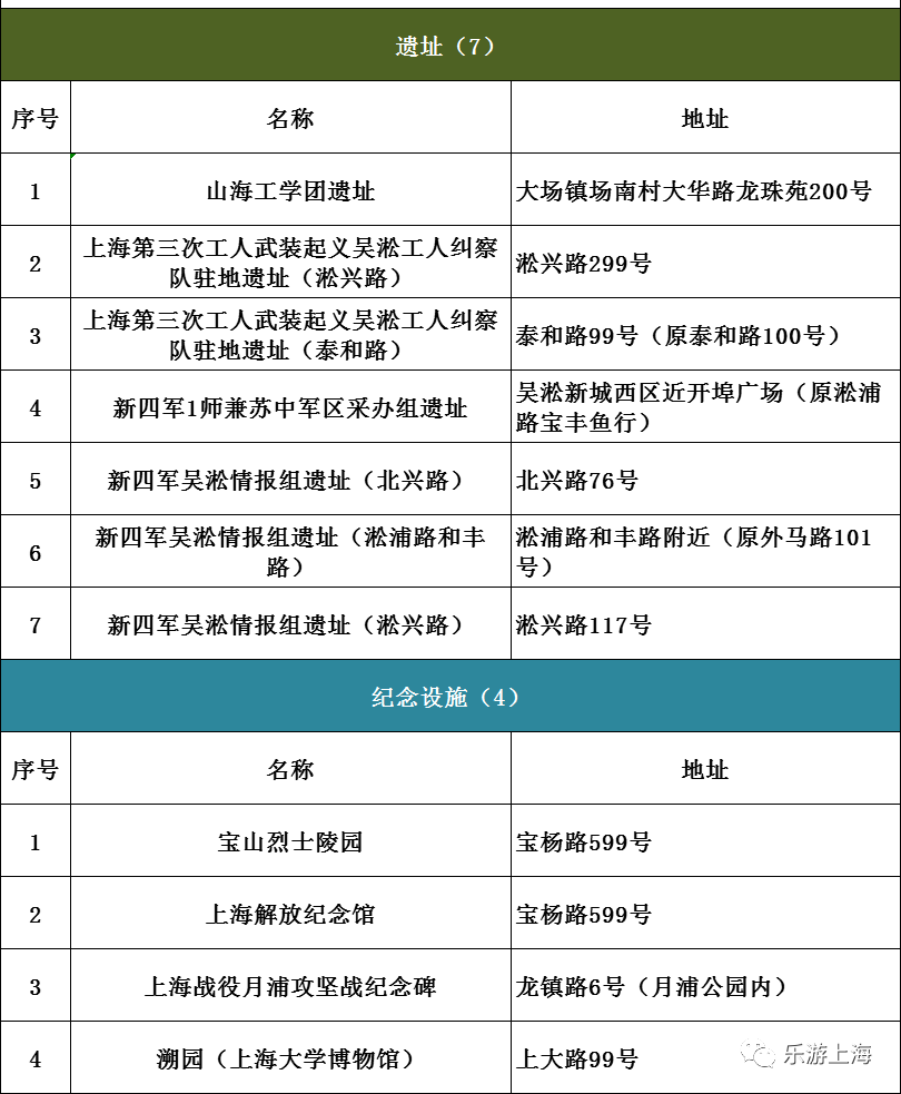 嘉定区推广网站价格行情 来自搜狐网