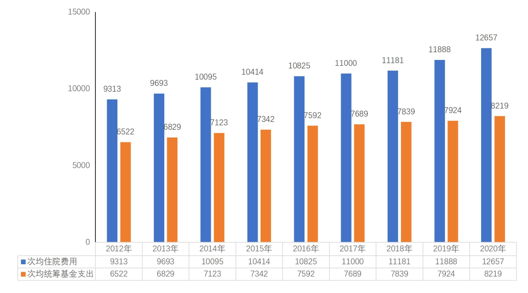 2020年临沂开发区的gdp_唐山排名28 2020上半年中国GDP百强榜出炉(3)