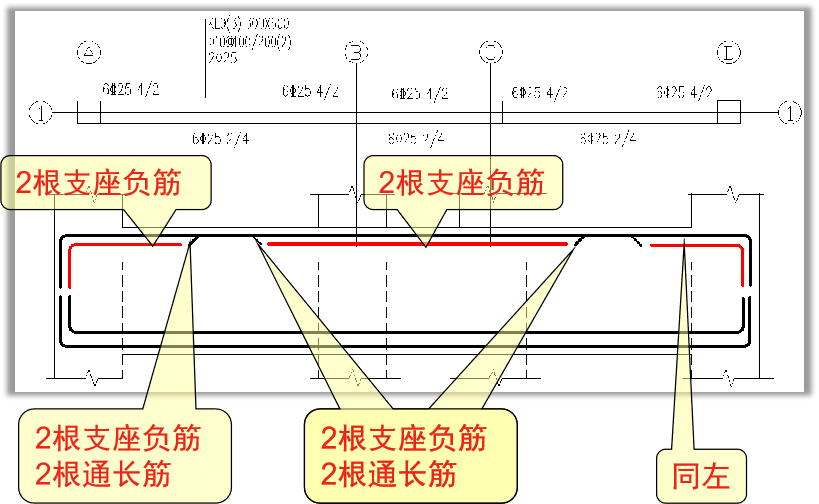 从图2的配筋图上可以看出,基础梁的支座负筋在梁的下部