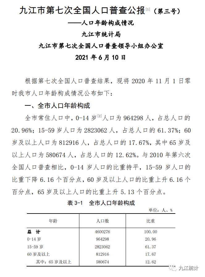 余江区人口图片