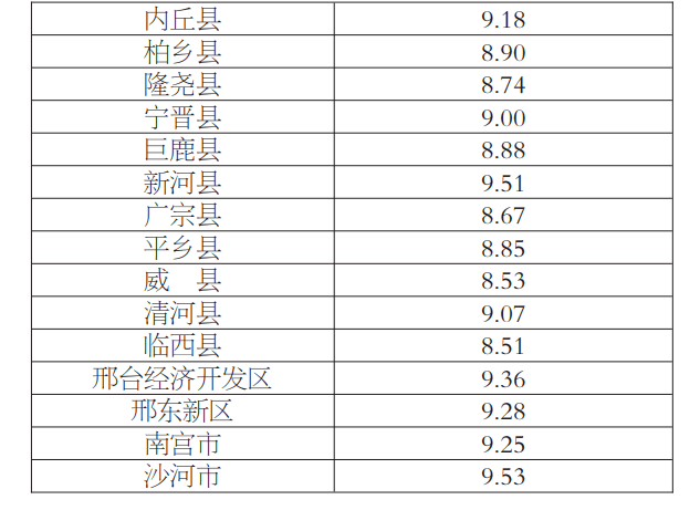 人口年龄比例_美国电影协会年报 人民币贬值致中国市场 负增长 ,北美高频观众(2)