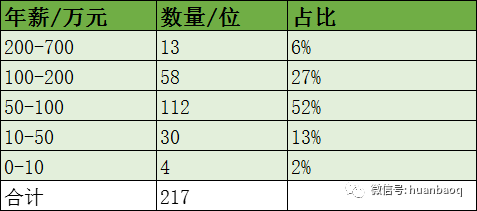 cf5685eeb09d423fa86688eccec9d15c.png