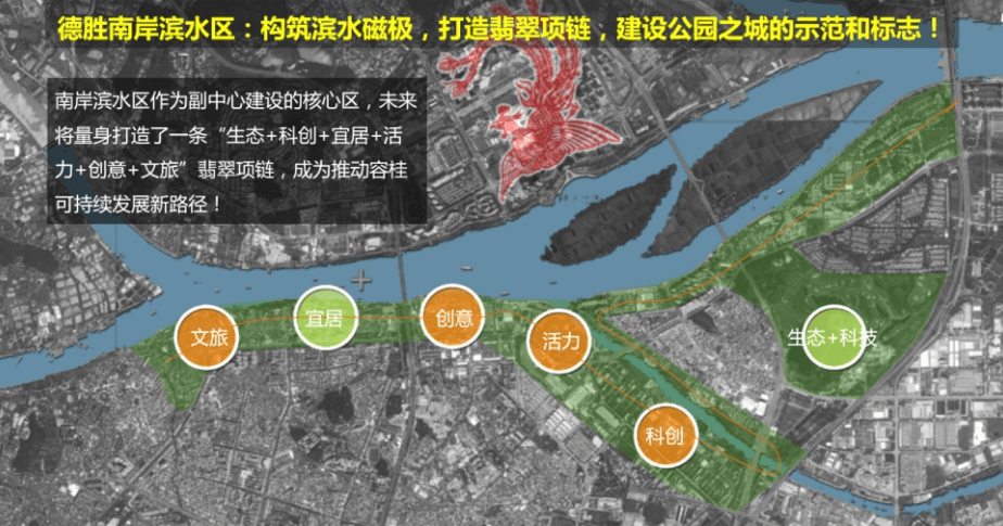 顺德区容桂2021年gdp_广东佛山顺德容桂镇2018年GDP是多少