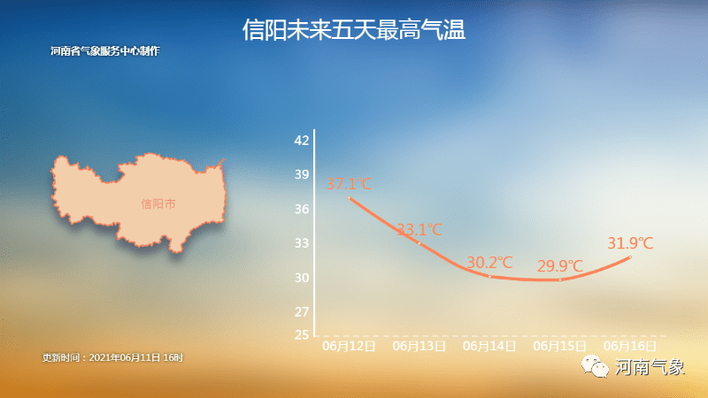 未来三天天气怎么样呢 315b82bd22644857bf3e7d09d3144e44.png