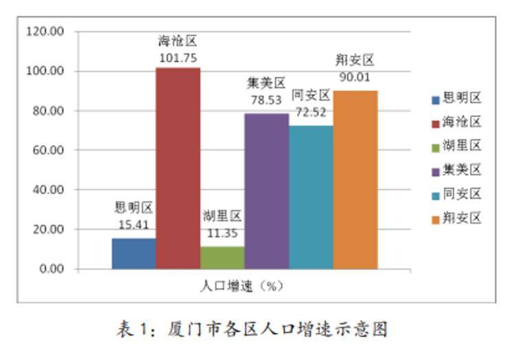 人多人口_恩平常住人口10年减少8907人 目前男性比女性多23000多人(3)