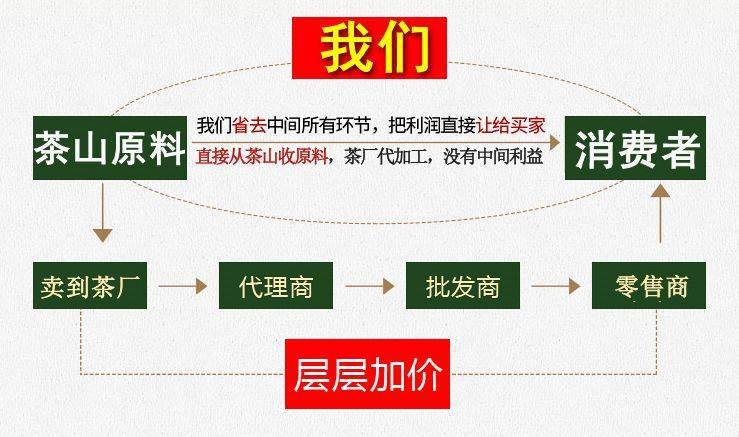 文章配图-13
