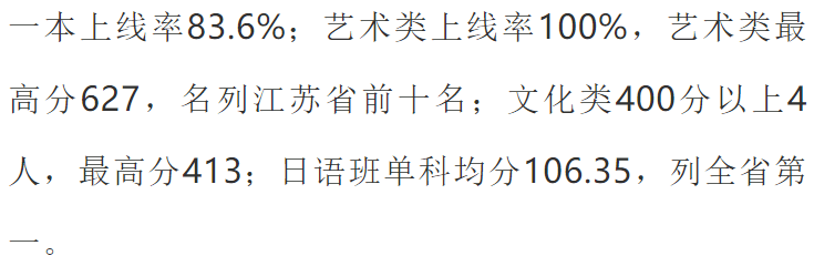 去年江苏县级市部分高中高考成绩回顾海中曲中的你还记得吗