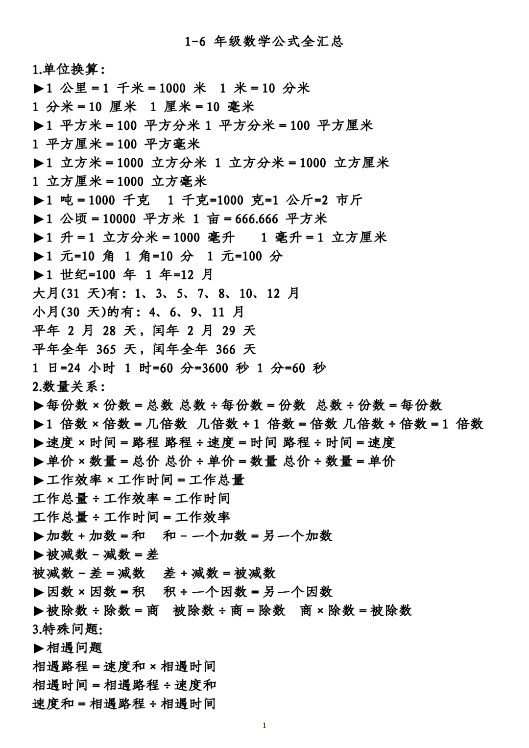 期末复习 1 6数学公式全汇总 可打印 速度