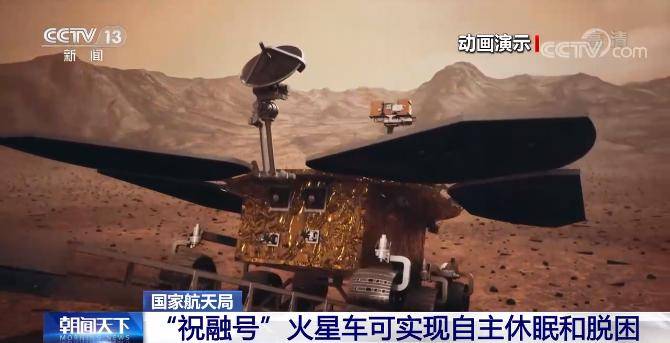 数据|祝融号在火星上咋样了？速戳了解！