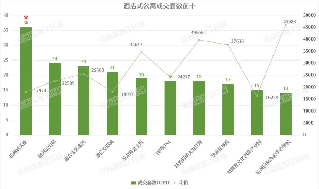 荷城街道gdp排名_2019上半年城市GDP排名出炉,你的家乡上榜了吗(2)