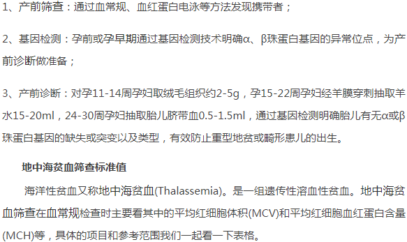 3-3.5 hba2(血紅蛋白種類) 2.5-3.5 rbc(紅細胞) 3.5-5.