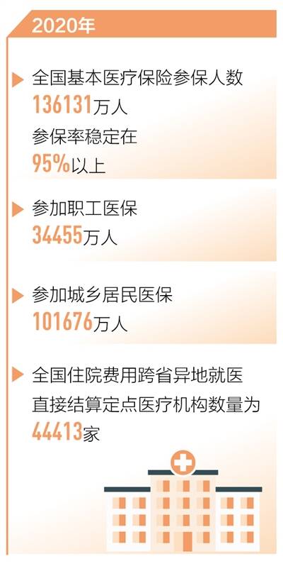 中国的人口是世界上最多的国家修改病句_我国的人口是世界上人口最多的国家(2)