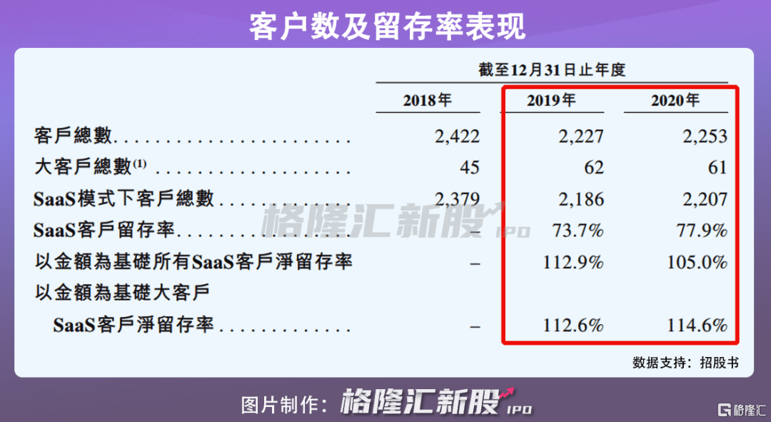 sdp内存和gdp的区别_如何 佛系 地看待半导体产业发展(2)