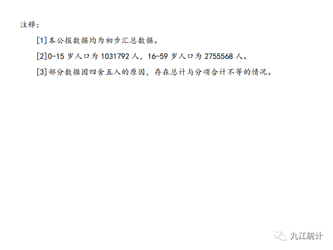 第六次人口普查结果_如何在不经意间显露出统计学子的逼格(2)