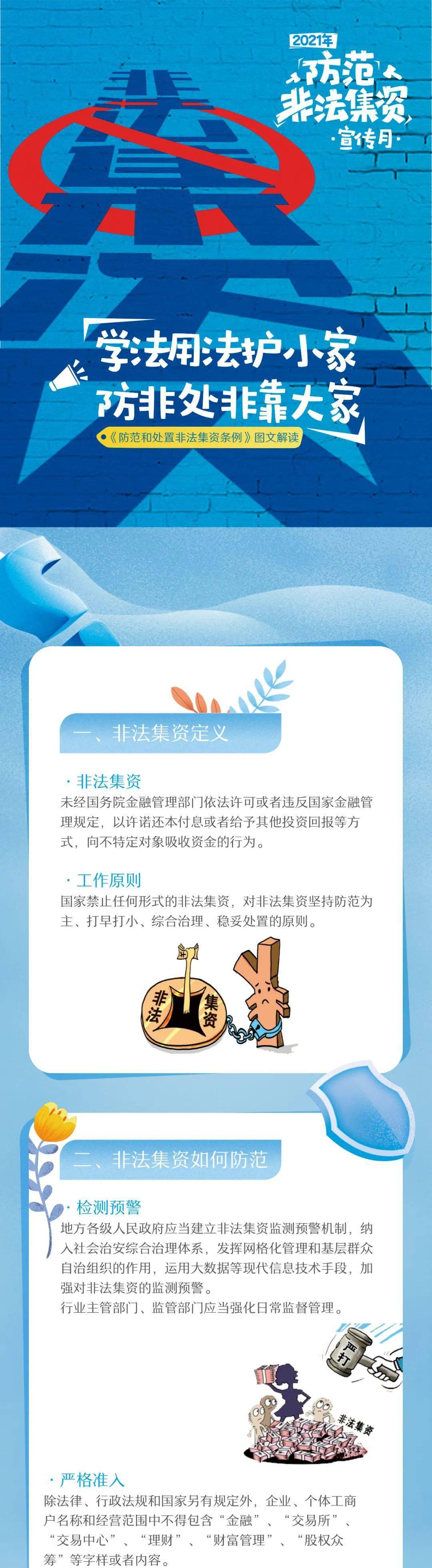 一图看懂《防范和处置非法集资条例》