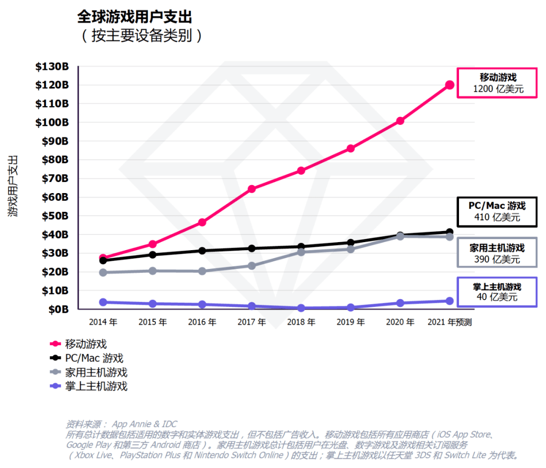 博罗石湾2021年gdp_成绩单出炉 惠阳区前三季GDP增速领跑各县区,大亚湾区招商引资成效明显(2)