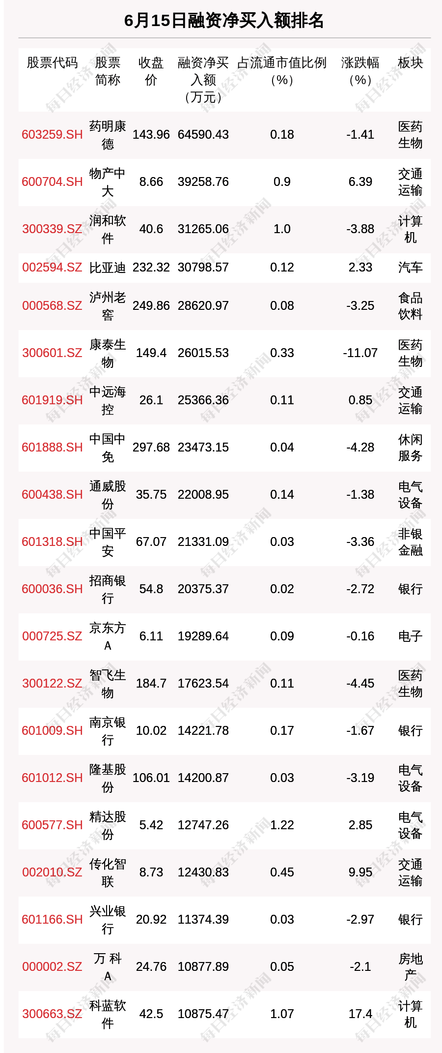 物产排名_山西家乡的物产简笔画
