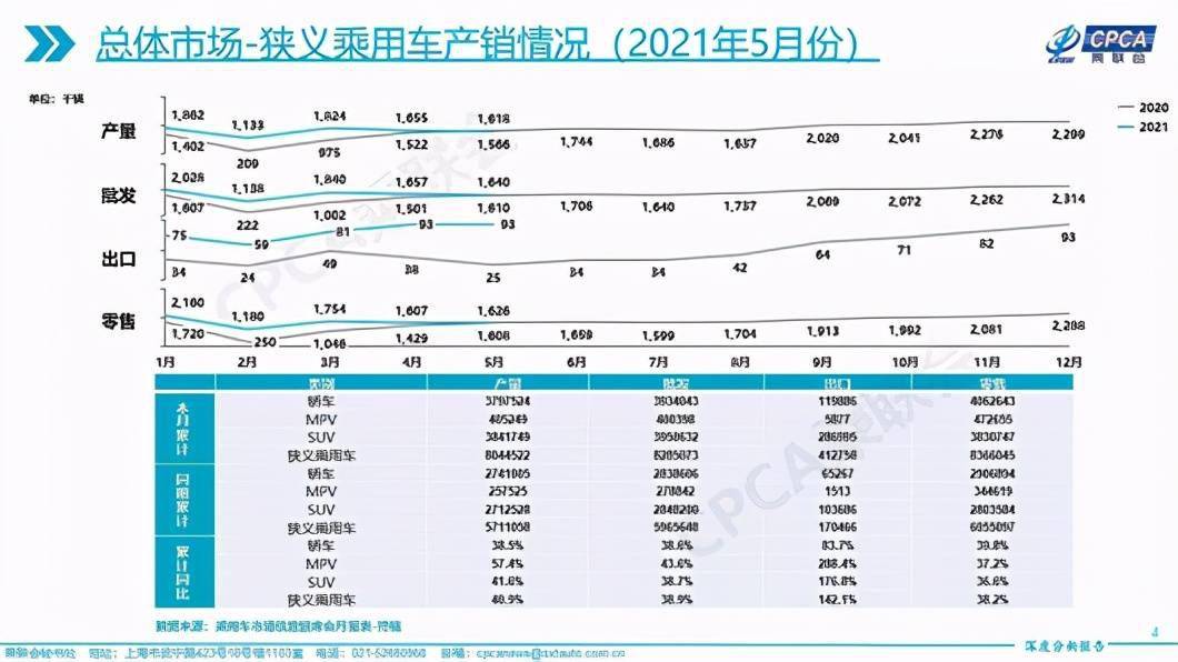 淮北市gdp调研报告_2018年淮北市国民经济和社会发展统计公报(2)