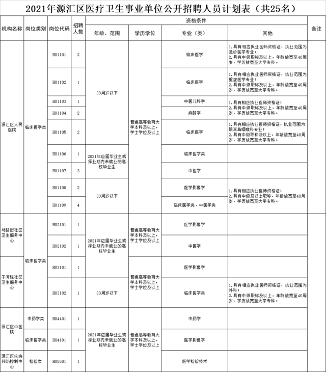 舞阳人口_逆水寒舞阳城药人淳于洋怎么打 逆水寒舞阳城药人淳于洋打法详情介(2)