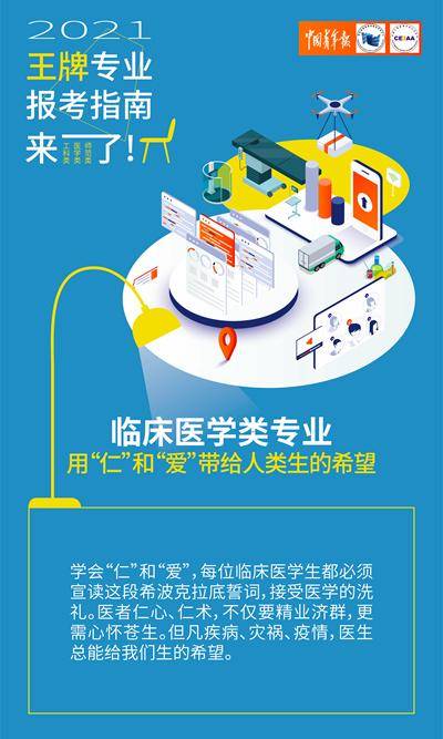 临床医学类专业 用 仁 和 爱 带给人类生的希望 学科