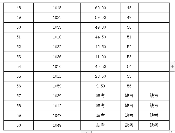 廖盛泰公人口多少_全球最大的公开人脸数据集 清华大学 芯翌科技联合发布