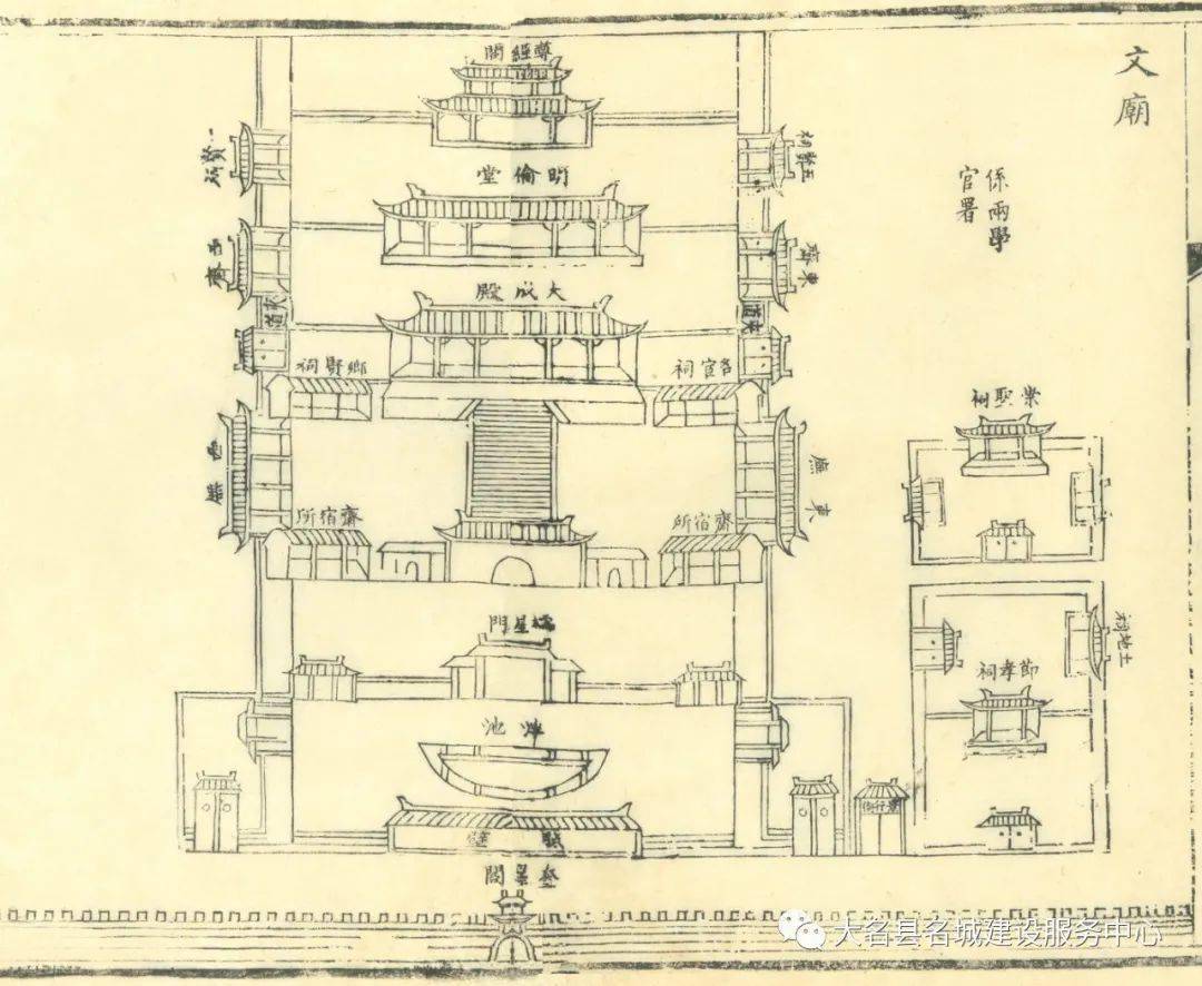 大名府文庙规划图及来历(上)_建筑