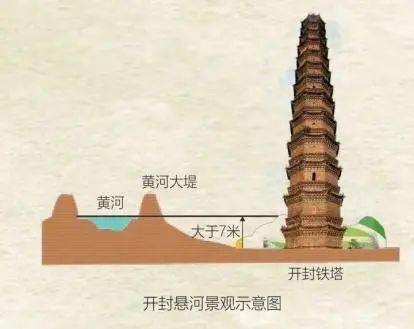 地理老师"墙裂"推荐的地图上的地理故事,了解长江黄河,这一套就够了