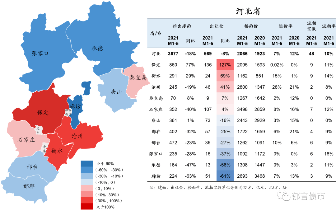 全国直辖市各区gdp排名海淀区_23年后,新的 直辖市 终于要诞生了 那到底是武汉还是南京呢(3)