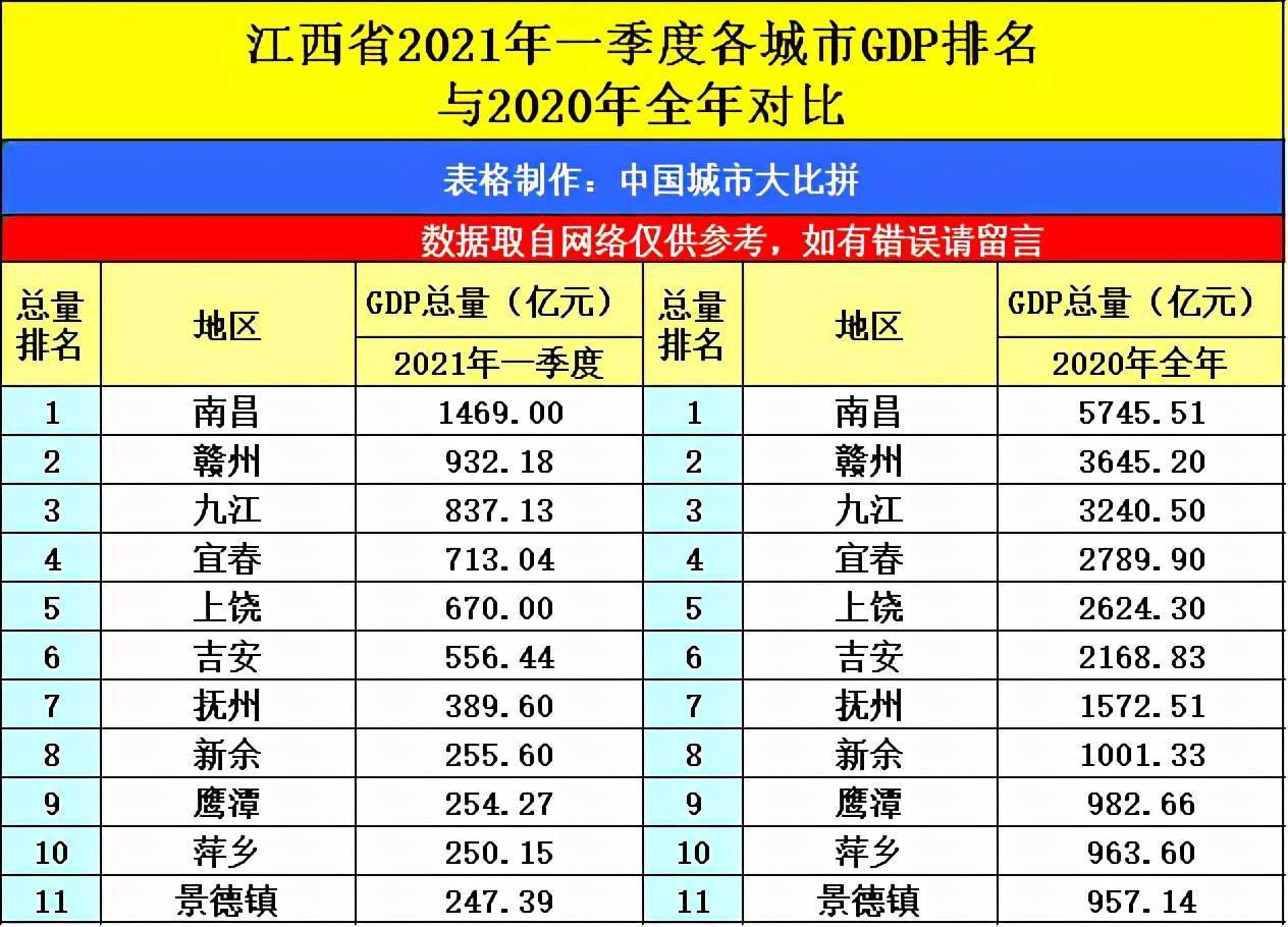 西安2021年gdp_2021年西安地铁线路图(3)