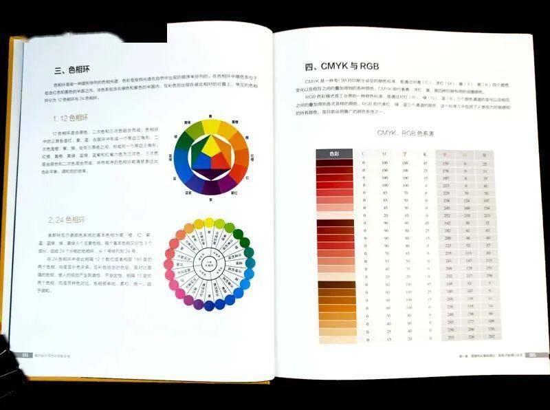 手册怎么搭_黑莲花攻略手册图片(3)