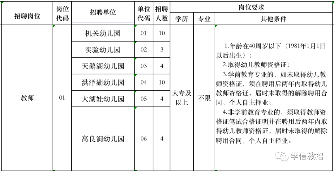 2021年淮安市各地区gdp_芜湖与淮安的2021年前三季度GDP来看,两者排名如何