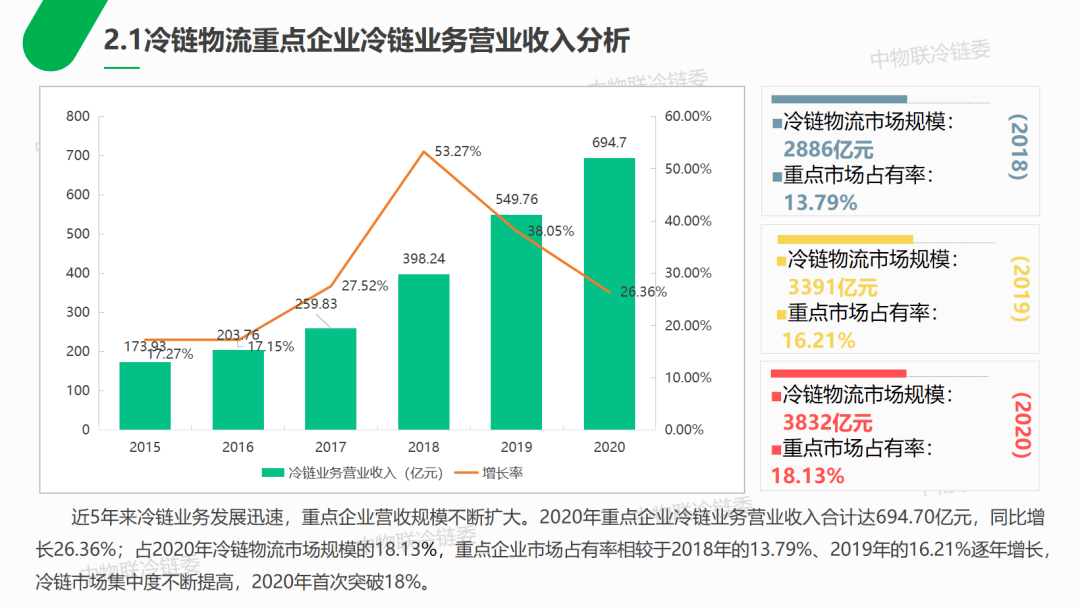 中车集团贡献城阳gdp_消费成 三驾马车 头筹 对GDP贡献率继续超投资(3)