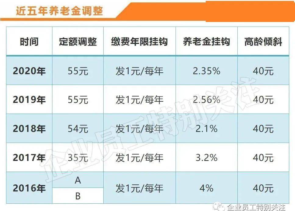 福鼎人口2021_2021宁德福鼎招聘基层公共管理和社会服务岗位拟聘用人员名单公