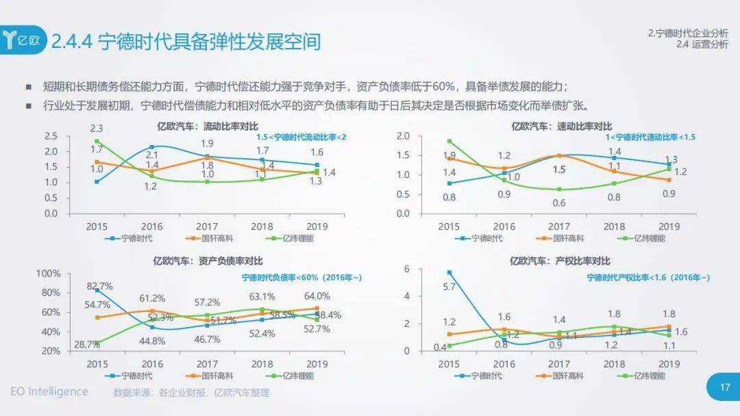 阜宁2020年gdp预计多少亿_一季度GDP增长不及预期,为何大盘还反而上涨了(3)