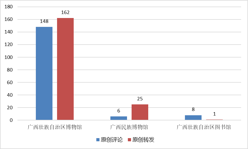 广西德保2021年GDP_31省份2017年GDP数据出炉 湖南3万亿元挤入全国十强(2)