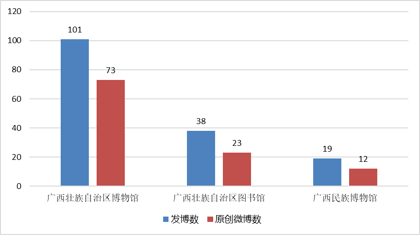 广西德保2021年GDP_31省份2017年GDP数据出炉 湖南3万亿元挤入全国十强(2)