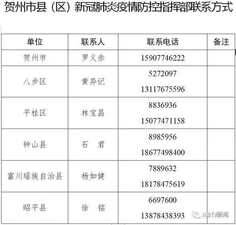 河北一地紧急寻找次密接同乘人员唐山市丰润区新冠肺炎疫情防